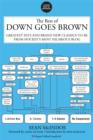Image for Best of Down Goes Brown: Greatest Hits and Brand New Classics-to-Be from Hockey&#39;s Most Hilarious Blog