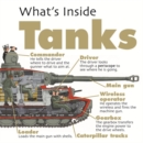 Image for What&#39;s inside tanks