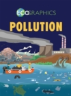 Image for Ecographics: Pollution