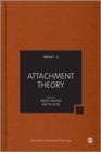 Image for Attachment theory