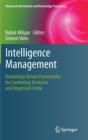 Image for Intelligence Management