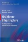 Image for Healthcare Infrastructure