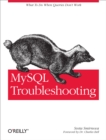 Image for MySQL troubleshooting