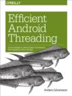 Image for Efficient Android threading