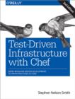 Image for Test-Driven Infrastructure with Chef