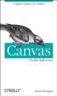 Image for Canvas Pocket Reference
