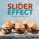 Image for The slider effect: you can&#39;t eat just one!