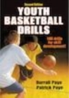 Image for Youth basketball drills