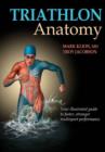 Image for Triathlon anatomy