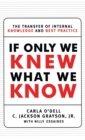 Image for If only we knew what we know now: the transfer of internal knowledge and best practice