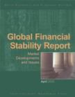 Image for Global Financial Stability Report, April 2005: Market Developments and Issues.
