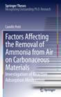 Image for Factors Affecting the Removal of Ammonia from Air on Carbonaceous Materials: Investigation of Reactive Adsorption Mechanism