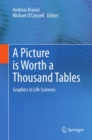 Image for A picture is worth a thousand tables: graphics in life sciences