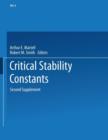 Image for Critical Stability Constants