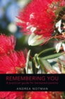 Image for Remembering You: A Practical Guide for Bereaved Parents