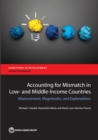 Image for Accounting for education mismatch in developing countries : measurement, magnitudes, and explanations
