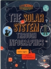 Image for The Solar System through Infographics