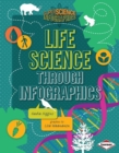 Image for Life Science through Infographics