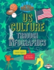 Image for Us Culture Through Infographics