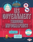 Image for Us Government Through Infographics