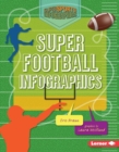 Image for Super Football Infographics