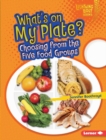 Image for What&#39;s on My Plate?