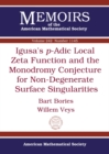 Image for Igusa&#39;s $p$-Adic Local Zeta Function and the Monodromy Conjecture for Non-Degenerate Surface Singularities