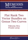 Image for Flat Rank Two Vector Bundles on Genus Two Curves