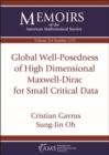 Image for Global Well-Posedness of High Dimensional Maxwell-Dirac for Small Critical Data