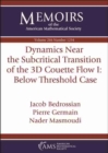Image for Dynamics Near the Subcritical Transition of the 3D Couette Flow I : Below Threshold Case