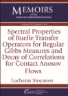 Image for Spectral Properties of Ruelle Transfer Operators for Regular Gibbs Measures and Decay of Correlations for Contact Anosov Flows