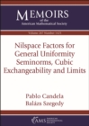 Image for Nilspace Factors for General Uniformity Seminorms, Cubic Exchangeability and Limits