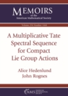 Image for A Multiplicative Tate Spectral Sequence for Compact Lie Group Actions