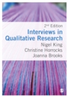 Image for Interviews in qualitative research.