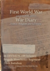 Image for 66 DIVISION 199 Infantry Brigade Manchester Regiment 2/8th Battalion : 1 September 1915 - 10 February 1916 (First World War, War Diary, WO95/3145/3)