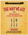 Image for Way We Ate