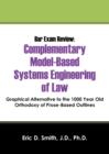 Image for Bar Exam Review : Complementary Model-Based Systems Engineering of Law - Graphical Alternative to the 1000 Year Old Orthodoxy of Prose-B