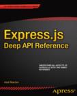 Image for Express.js Deep API Reference