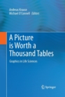 Image for A Picture is Worth a Thousand Tables