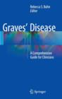 Image for Graves&#39; Disease