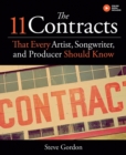 Image for The 11 contracts that every artist, songwriter, and producer should know