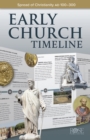 Image for Early Church Timeline