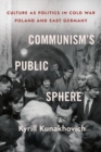 Image for Communism&#39;s public sphere  : culture as politics in Cold War Poland and East Germany