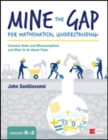 Image for Mine the Gap for Mathematical Understanding, Grades K-2