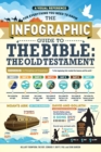 Image for The Infographic Guide to the Bible: The Old Testament : A Visual Reference for Everything You Need to Know