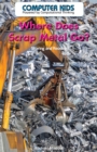 Image for Where Does Scrap Metal Go?