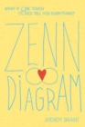 Image for Zenn diagram