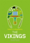 Image for History in Infographics: Vikings