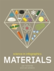 Image for Science in Infographics: Materials