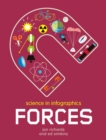 Image for Science in Infographics: Forces